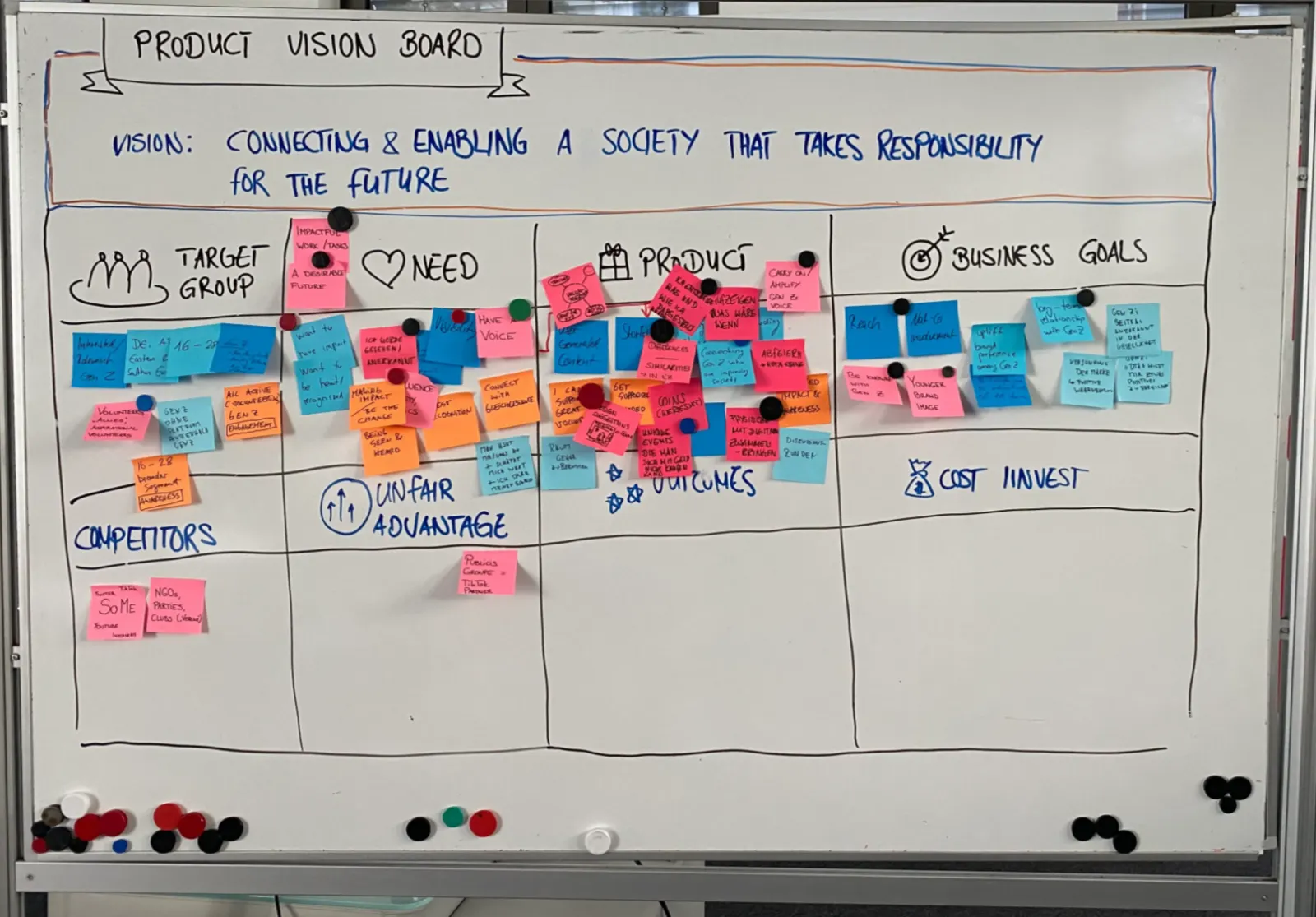 A physical whiteboard headed 'Product Vision Board', filled with sticky notes under columns for target group, need, product and business goals.